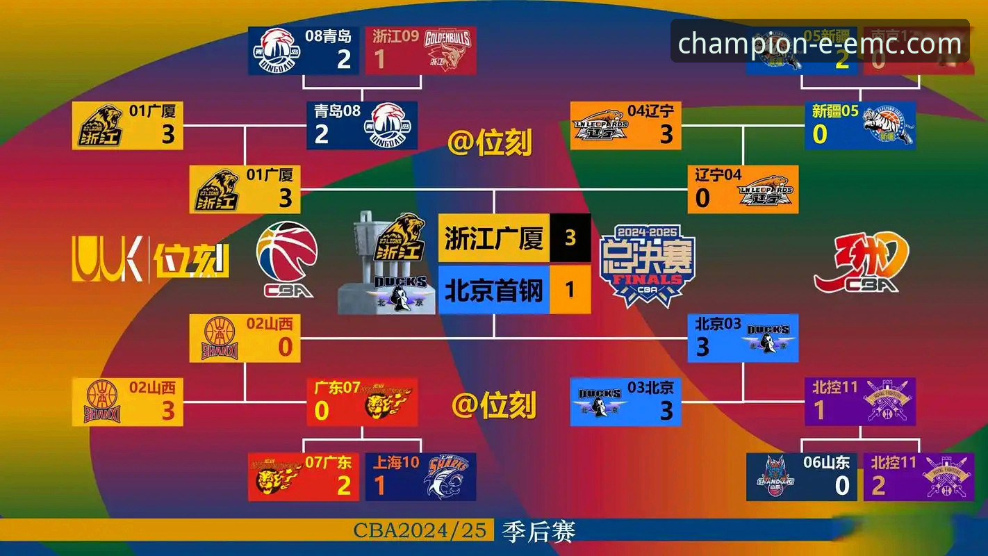 从CBA爆冷夜，看如何高效获取一手赛事数据：易倍体育平台实战操作教程